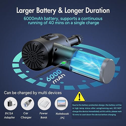 Electric Compressed Air Duster, 3-Gear Dust Blower for Computers Cordless PC Dusters Keyboard Electronics Cleaning Kit - 50000RPM 6000mAh Rechargeable with LED Light Display
