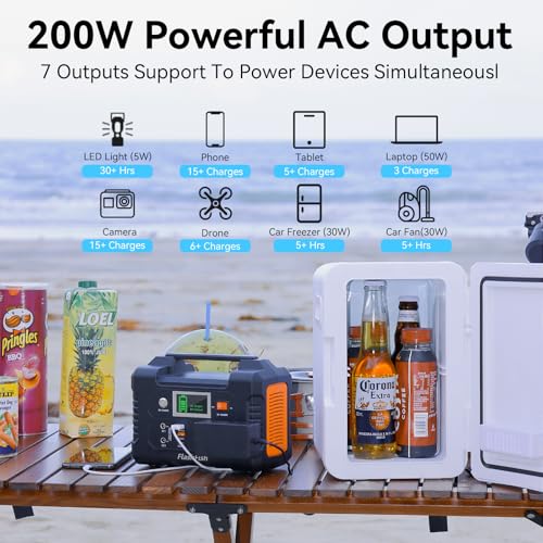 Solar Generator With Solar Panel Included, FF Flashfish 151Wh Portable Power Station+60W Solar Panel(DC/USB-A/USB-C Output), Backup Power Battery And Solar Panel Kit For Home Blackout/RV/Camping - color: 151Wh With Solar Panel 60W