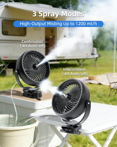 ATEngeus 20000mAh Misting Fan with Clip, 8'' Portable Clip on Fan Battery Operated, 3 Speeds, 3 Mist Modes, Hook, Silicone strap, Max 90H Runtime for Golf Cart, Canopy, Camping Essentials