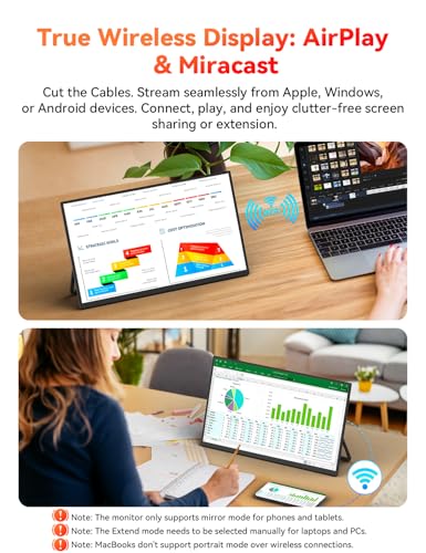 15.6" Wireless Portable Monitor Battery-Powered, Support AirPlay Miracast | 1080P FHD USB-C HDMI External Travel Display, 2nd Screen for Laptop MacBook PC Phone Tablet, w/Built-in Battery(4- 5H) - size: 15.6-inch