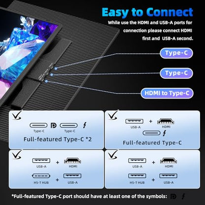 Laptop Screen Extender 16 inch - Triple Laptop Monitor Extender Detachable FHD 1920x1200P IPS 235° Rotation Extra Portable Monitor Compatible with 13”-17” Mac Wins Dex Chrome - size: 16" Monitor-D