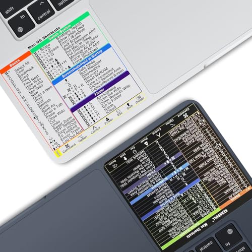 2-Pack Mac Keyboard Shortcut Stickers.Mac OS Shortcuts Sticker 2026 for 13-16 inch MacBook Pro/Air,iMac 21.5-27 inch (Clear+Color) - color: New Clear+rainbow