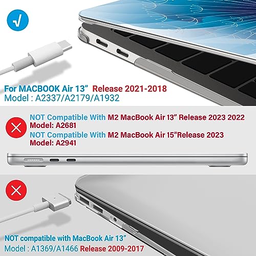 IBENZER Compatible with 2022 2021 2020 MacBook Air 13 inch case M1 A2337 A2179 A1932, Plastic Hard Shell Case for Mac Air 13 Retina Display with Touch ID, Dandelion, MAD-T13PGY A - color: Dandelion