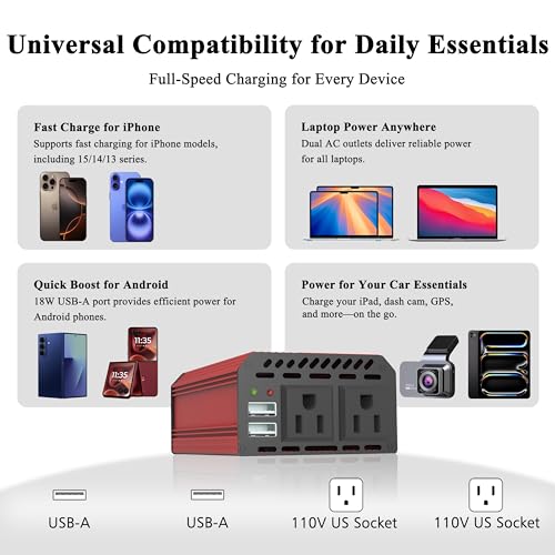 Pro Chaser 400W Power Inverters for Vehicles DC 12v to AC 110v Car Inverter | Car Converter, 6.2A Dual USB Charging Ports, Dual AC Adapter for Laptops Air Compressor