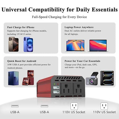 Pro Chaser 400W Power Inverters for Vehicles DC 12v to AC 110v Car Inverter | Car Converter, 6.2A Dual USB Charging Ports, Dual AC Adapter for Laptops Air Compressor