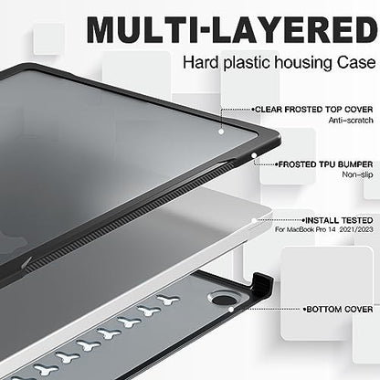 Batianda Ultimate Shockproof Case for MacBook Pro 14 Inch 2026-2021, Black | Fits M5/M4/M3/M2/M1 Pro Max Chip Model, Heavy Duty Matte Translucent Rugged Protective Shell with Carbon Fiber Side Texture - color: X-Black