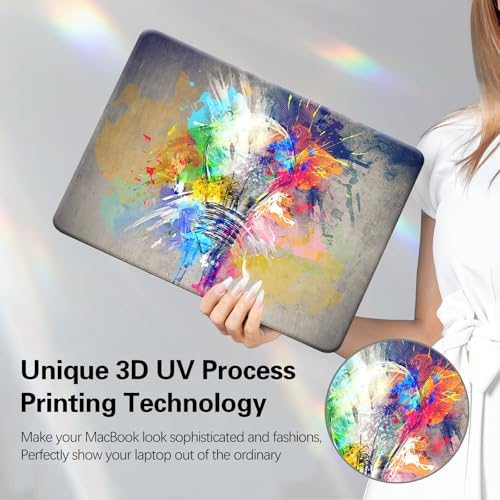 Funut Compatible with MacBook Air 13 inch Case 2022 2021 2020 2019 2018 A2337 M1 A2179 A1932 Touch ID,MacBook Air M1 Cover Protective Plastic Hard Shell Case + Keyboard Cover,11Creative Lamp - color: Creative Lamp, size: Mac Air 13" 2018-2022(A1932/A2179/