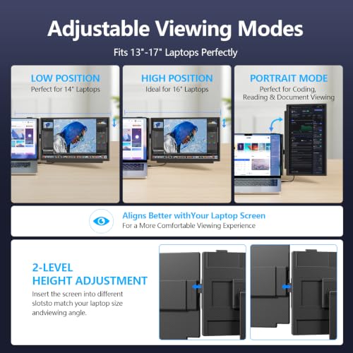 Laptop Screen Extender, 15.6" FHD 1080P IPS Laptop Monitor Extender for 13" - 17.3" Laptops, Plug-Play Portable Dual Monitor, Only 2.75lbs Travel Monitor for Wins/Mac/Dex/Chrome