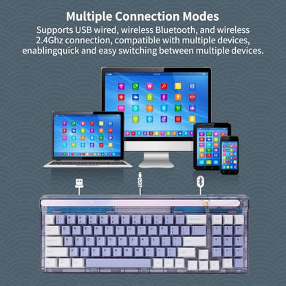 Newmen GM780 Gaming Keyboard,Wireless/Wired/Bluetooth Mechanical Keyboard | Gaming Keyboard,Wireless/Wired/Bluetooth Mechanical Keyboard,75%,RGB Backlit,Hot Swappable,Compact,Computer,Starscape Switch - size: Starscape Switch