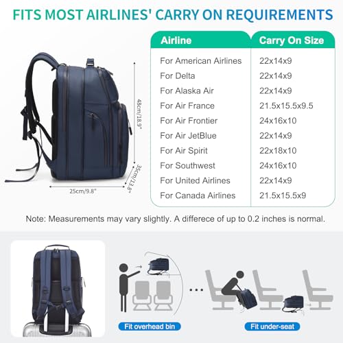 Expandable Business Backpack with 17" Laptop Compartment - Waterproof, Airline Approved, 33L-42L Capacity, for Work & Travel, Blue - color: Blue