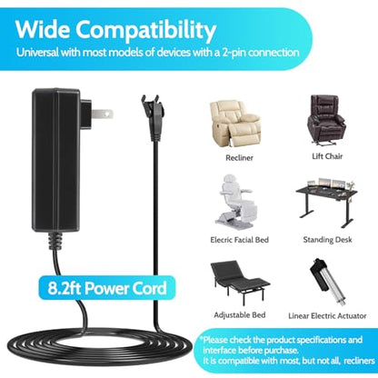 Sopito 2-Pin Power Reliner Power Supply Universal AC/DC Adapter 100-240V, 29V 2A Switching Transformer, Replacement Part for Recliner Sofa/Lift Chair/Electric Couch/Standing Desk - size: Wall Mount Adapter