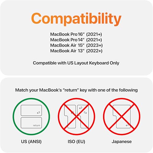 GhostCover Original Premium Ultra Thin Keyboard Cover Protector, Compatible with 2021-2026 MacBook Pro 14"/16" M1-M5 Pro/Max, 2022-2026 M2-M5 MacBook Air 13"/15", US ANSI Layout, Translucent - color: Translucent Tinted