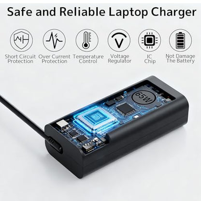 65W USB Type C Charger Compatible with Dell Laptop Latitude Chromebook XPS | Fit for Dell Latitude 3000 5000 5420 5440 5450 7000 7420 XPS 13 Inspiron 14 16 Chromebook 3100 45W AC Adapter Fast Charging