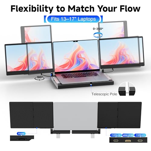 Laptop Screen Extender, 14" FHD 1080P Triple Portable Monitor for Laptops, Stretchable Base and Detachable Screen, Plug & Play, Monitor Extender for 13–17.3" Laptops, Compatible with Window/Mac/Chrome - size: 14" Triple Screen
