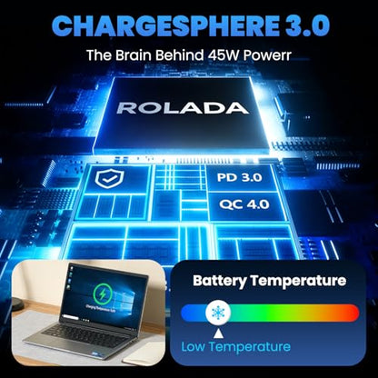 45W Charger for HP Laptop Charger Pavilion 15 4.5mm Blue Tip | 19.5V 4.5mm blue tip Compatible with select HP models 10ft total cord included - size: 45W Blue Tip 4.5mm x 3.0mm