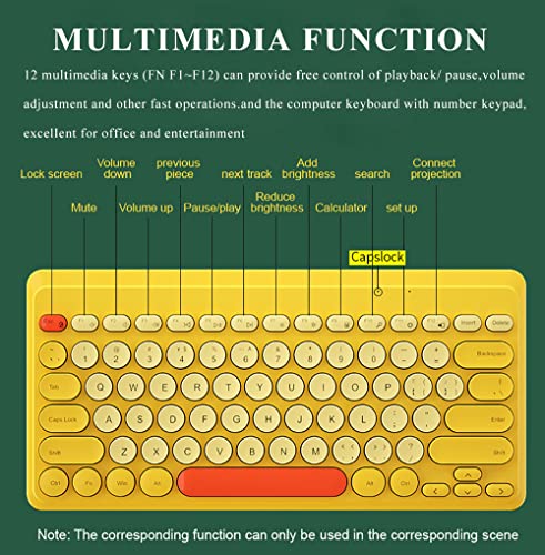 Compact Keyboard MouseCombo,JieruiDeng 79-Key Retro Mini Cute Computer Keyboard 2.4G USB Wireless and Silent Mice Set for Laptop Desktop PC iPad (Yellow) - color: Yellow