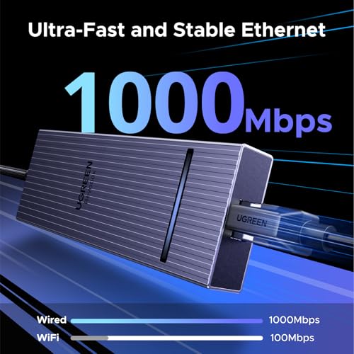 UGREEN Revodok Pro 7 in 1 USB-C Hub to DisplayPort 4K 60Hz | 100W Power Delivery 10Gbps USB-A and USB-C 3.2 for MacBook Neo/Pro/Air, iPad Pro, Thinkpad, Rog Ally and More.