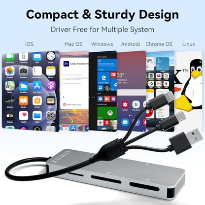 Memory Stick Pro Duo Reader for Lexar/Sony/Fuji - 5in3 Aluminum OTG Adapter for Memory Stick Pro Duo/XD/Compact Flash/SD/Micro SD Cards, Lightning USB C USB A Multi Card Reader for Camera/GoPro/Drone