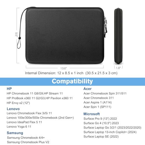 FINPAC Hard Laptop Sleeve Case for 11.6-inch Chromebook, Shockproof Computer Carrying Case Compatible with 11.6-inch Samsung Chromebook 4+/4/3/2, Acer/HP/Dell/ASUS/Surface Laptop 13", Pro 12", Black - color: Black, size: 11.6-inch Chromebook