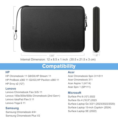 FINPAC Hard Laptop Sleeve Case for 11.6 inch Chromebook Waterproof Black | Shockproof Computer Case Compatible with 11.6 inch Samsung Chromebook 4+/4/3/2, Acer/HP/Dell/ASUS Laptop 13", Pro 12" - color: Black, size: 11.6-inch Chromebook