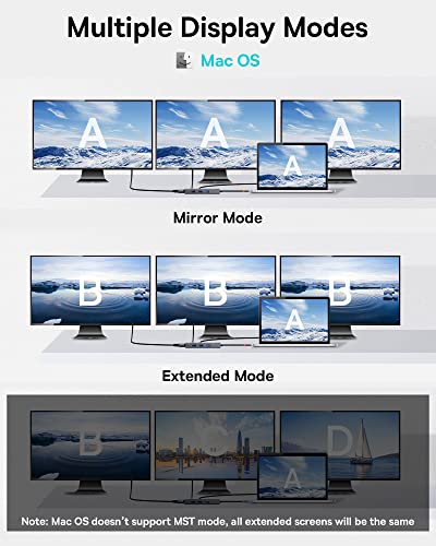 Docking Station Dual Monitor, Baseus 7 in 1 Laptop Docking Station 3 Monitors, USB C HUB with 4K HDMI, VGA, 100W PD, 3 USB for iPhone 15/MacBook/Dell/HP - size: 6 in 1
