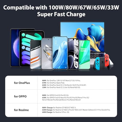 Car Charger for SuperVooc 100W 80W for OnePlus 13 15 13R 12R 12 11 | 65W Charger for OnePlus 10 Nord N30 N100 Open Pad 9 Pro 8 7T 6T 6 LED Display Dual USB Car Charge Adapter 3.3FT Fast Cable