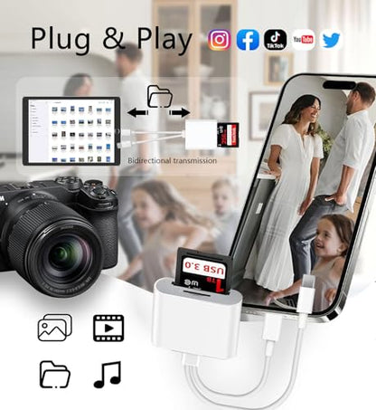 SD Card Reader USB C for iPhone, iPad, SD Card Adapter for Digital Camera, Dual Interface Memory Card Reader, No App Required