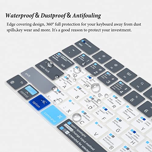 Keyboard Cover with MAC OS Shortcut Hot Keys for Apple MacBook Neo 13 / Pro 14 inch A3426 A3427 A3434 A3112 A3401 A3185/ Pro 16 A3428 A3429 A3403 M5 M4 M3 M2,MacBook Air 13.6" 15.3" Skin-Blue&White - size: MacBook Pro 14"/Pro 16" (2021+)