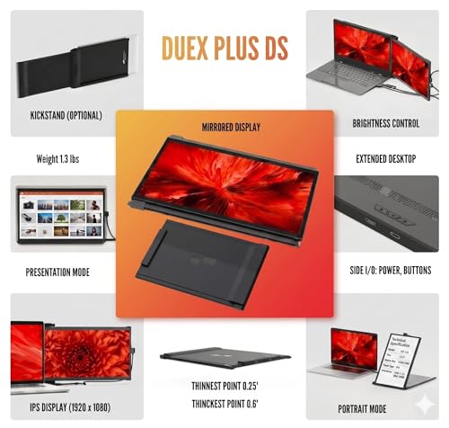 New Mobile Pixels Duex Plus DS Portable Monitor, 13.3" 1080P Laptop Monitor | HDMI/USB C Plug and Play, Ultra Slim FHD Laptop Screen Extender for 13"-14" Laptops, Windows/Mac/Android/Switch Compatible - size: 13.3-inch