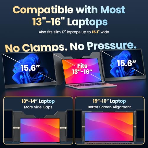 Upperizon Portable Monitor Foldable Dual Screen 15.6 inch FHD 90% sRGB 60Hz IPS USB-C Travel Monitor for Laptop Mac Windows, DisplayLink Triple Screen Extender with Kickstand - size: 15.6-inch