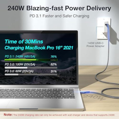 Long USB C to USB C Cable 240W Fast Charging, 20Gbps Fast Charging & Data Transfer, 8K@30Hz/4K@144Hz Video, Thunderbolt 3/4 Compatible for MacBook Pro, Samsung S23/S24, iPad Pro, Gaming Monitors - size: 13.3FT