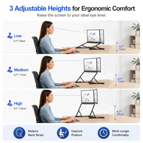 DuoCreate FHD 15.6" Triple Portable Monitor Extender for Laptop | 2×15.6" 1920×1080 IPS | 360° Rotation | USB-C & HDMI | Aluminum Alloy Foldable Stand | Eye Care | for 13-18.5" Mac & Windows