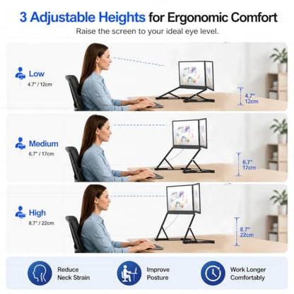 DuoCreate FHD 15.6" Triple Portable Monitor Extender for Laptop | 2×15.6" 1920×1080 IPS | 360° Rotation | USB-C & HDMI | Aluminum Alloy Foldable Stand | Eye Care | for 13-18.5" Mac & Windows