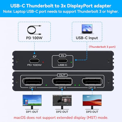 USB C to DisplayPort Splitter 4K@60Hz DisplayPort MST Hub for Triple Monitors with 100W PD Supports Extended Mirror Mode (Mac OS Only Mirror) Compatible with Thunderbolt 3/4/5 Laptops Windows