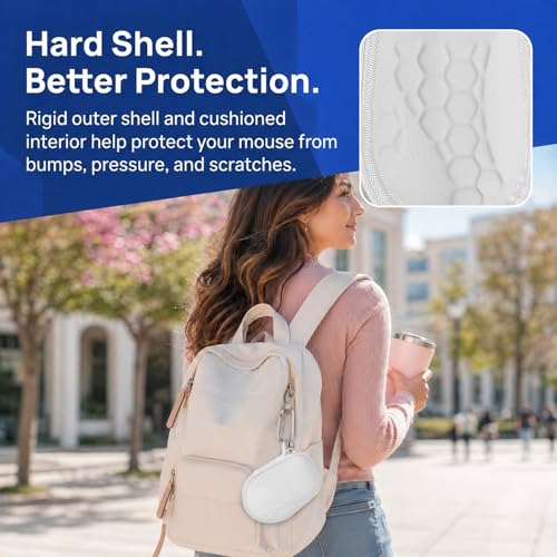 Comecase Compact Mouse Case for Logitech MX Anywhere 3S/3/2S/2 | Hard Shell Storage, Raised Inner Dots, Accessory Groove, Carabiner, Travel and Business Use, Black, Bag Only - color: White