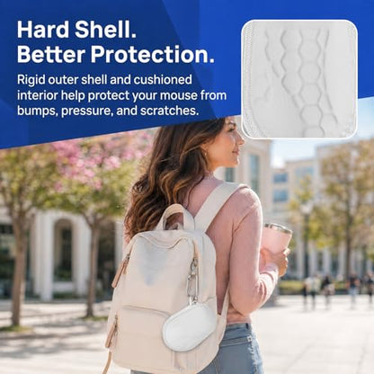 Comecase Compact Mouse Case for Logitech MX Anywhere 3S/3/2S/2 | Hard Shell Storage, Raised Inner Dots, Accessory Groove, Carabiner, Travel and Business Use, Black, Bag Only - color: White