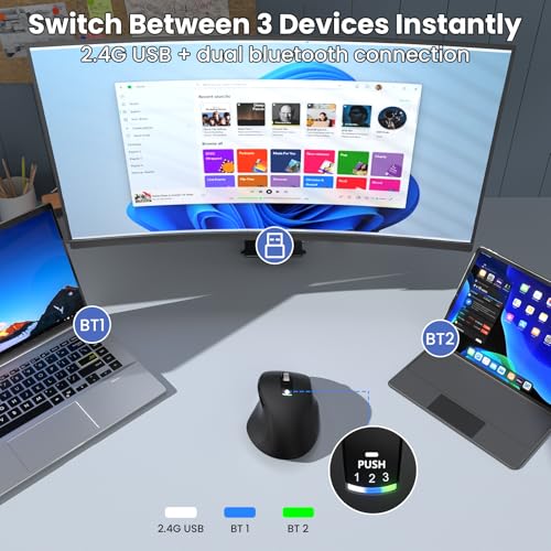 Wireless Bluetooth Mouse, Multi-Device Ergonomic Mouse with 5 Programmable Buttons, 4-Way Metal Scroll Wheel,4800 DPI Adjustable, 18-Month Battery Life, Silent Click, for Laptop, PC, Mac - Black