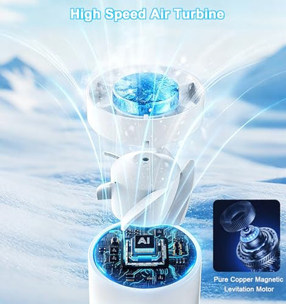 Portable Handheld Mini Fan with Ice Cooling Plate, Personal Clip On Turbo Fan Rechargeable, 18000 RPM 6 Speeds, 360° Detachable Clip, Pocket AC Fans Blow Cold Air for Beach Car Stroller Travel Makeup - color: White