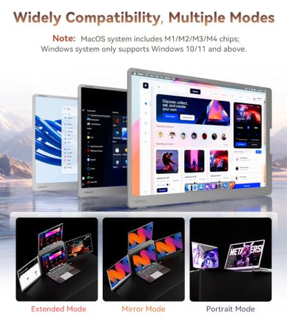 14" Laptop Screen Extender, Quad Monitor for 12"-17.3" Wins/Mac | Need Driver One Cable to Triple Display. Boosts productivity. 360° flip.Compatible with Wins 10/11 & Mac M1/M2/M3/M4/M5