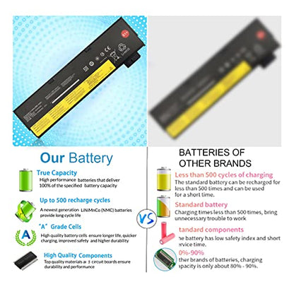 11.4V 61+ 61 T580 T570 P52S T470 01AV423 01AV452 for Lenovo ThinkPad T570 T580 A475 T470 T480 P51S P52S TP25 Series 61 01AV422 01AV424 SB10K97580 A485 6-Cell 48Wh - size: 9.09 x 2.56 x 1.65 inches T580 BATTERY