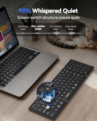 TECKNET Wireless Foldable Bluetooth Keyboard, Rechargeable Portable Keyboards for Travel with Number Pad, Full-Size Connect Up to 3 Devices for iPad Tablet Smartphone Laptop PC Windows iOS Android