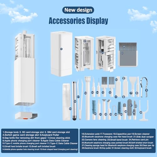 Keyboard Cleaning Kit Laptop Cleaner,Computer Screen Cleaning Brush Tool | 32-in-1 Multi Function PC Electronic Cleaner Kit for iPad iPhone Pro,Earbuds,Camera Monitor-White - color: White1