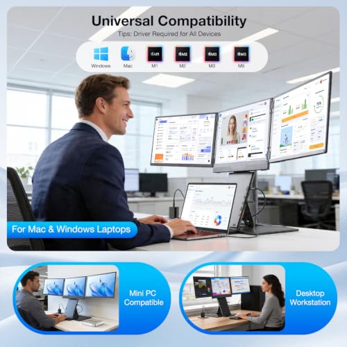 Quad Laptop Screen Extender, 15.3" 1200P FHD Quad Monitor, 16:10 Aspect Ratio, 1 Cable for 3 Screens, Driver Required, Compatible with Windows & All Mac (M1-M5 Included) - size: 15.3"