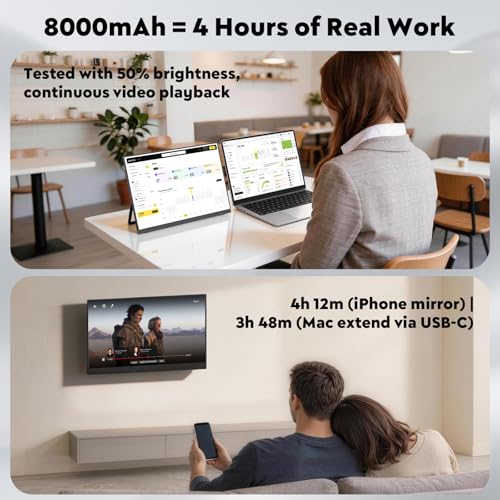 16" 2.5K Wireless Portable Monitor with Battery 8000mAh, 500 Nits HDR Display, 125% sRGB, USB-C / Mini HDMI External Travel Monitor, Auto Rotation, VESA Compatible for MacBook, iPhone, iPad, Windows - size: 16 inch