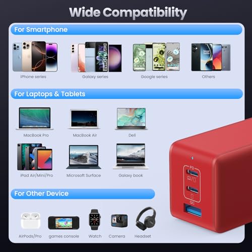 128W USB C Wall Charger,GaN III 3-Port Fast Charging Station,PD QC Foldable Charger Block Portable 65W Laptop Adapter for MacBook Pro/Air,iPad Pro,Galaxy S23,Dell XPS 13,iPhone 17/16/Pro etc - color: Red