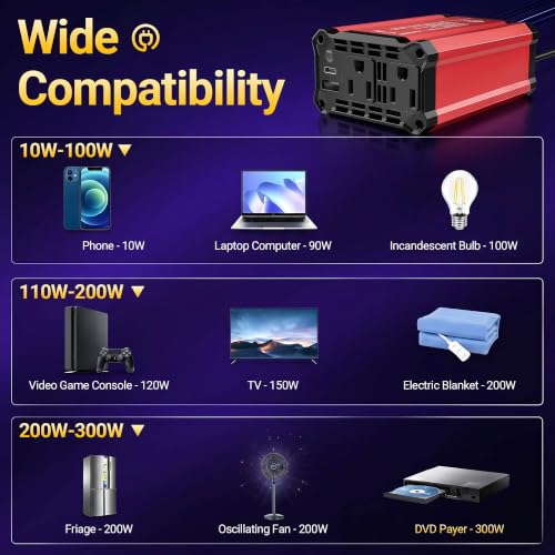 300W Car Power Inverter (Red-30) - color: Red-30