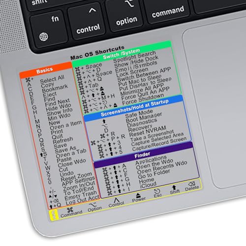 KEANBOLL 2-Pack Mac Keyboard Shortcut Stickers, Clear Mac OS Shortcuts Decal 2026 for 13-16" MacBook Pro/Air (M1-M5 Chip), No-Residue Vinyl Instant Reference Cheat Sheet, Clear - color: New Clear