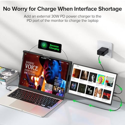 UPERFECT Laptop Screen Extender, 2K 14" 360° Unique Swivel Hinge | 180° Automatic Rotation, 2240x1400 QHD IPS Portable Monitor for 14"-17'' Laptops, USB-C & MINI HDMI (Only One Screen) - size: 14