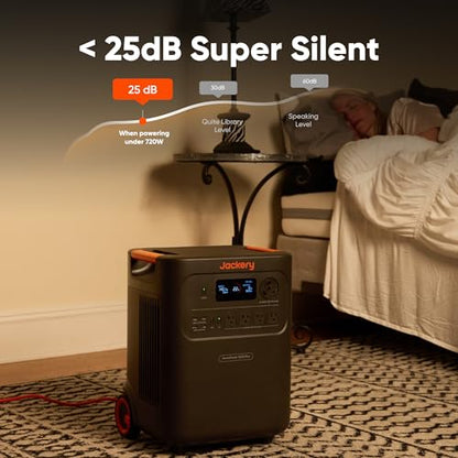 Jackery HomePower 3600 Plus Portable Power Station, 3600W AC Output, 3584Wh LFP Solar Generator, Expandable up to 21kWh, Essential Home Backup for Home Use, Emergencies, RV (Solar Panel Optional)