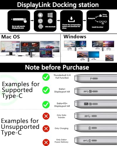 WAVLINK Docking Station 3 Monitors, Triple 4K@60Hz for MacBook M1/M2/M3/M4/Windows, Displaylink Dock with 3X HDMI or 2X DisplayPort, 130WPD,5 USB Ports, Ethernet, Audio, SD/TF